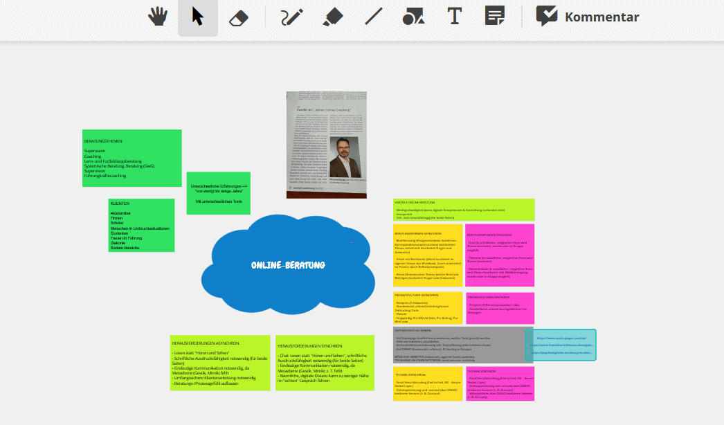 Conceptboard_Beispiel Conceptboard