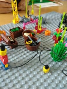 Lego-Strategie Lego Serious Play Strategie