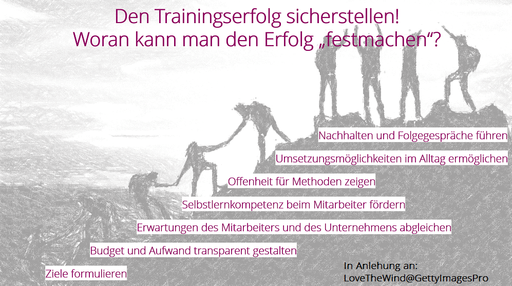 Trainingserfolg Erfolgreiche Mitarbeitergespräche