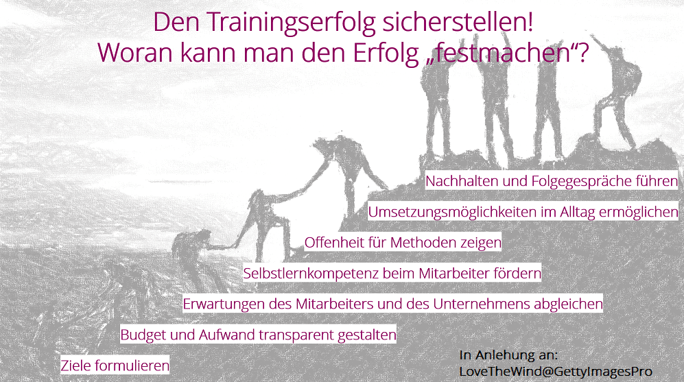 Erfolgreiche Mitarbeitergespräche